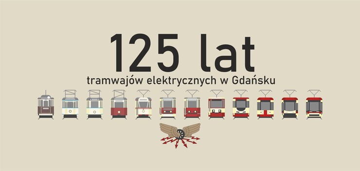 125 lat elektrycznych tramwajów w Gdańsku - zapraszamy na piknik w Jelitkowie...